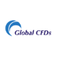 Global CFDs logo, Global CFDs contact details