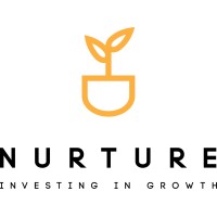 Nurture Invest logo, Nurture Invest contact details