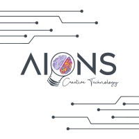 Aions Creative Technology logo, Aions Creative Technology contact details