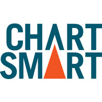 ChartSmart Trading logo, ChartSmart Trading contact details