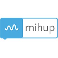 Mihup logo, Mihup contact details