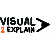 Visual 2 Explain logo, Visual 2 Explain contact details