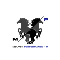 Mouton Performance-M logo, Mouton Performance-M contact details