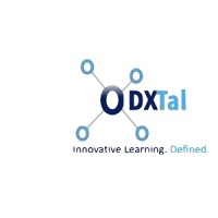 DXTal logo, DXTal contact details