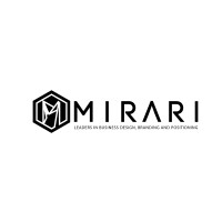 Mirari Designs logo, Mirari Designs contact details