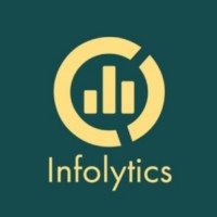 Infolytics SA (Zoho Partner) logo, Infolytics SA (Zoho Partner) contact details