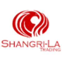 Shangri-La Trading, S.A. de C.V. logo, Shangri-La Trading, S.A. de C.V. contact details