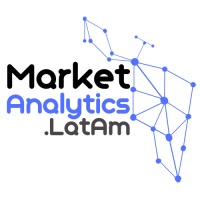 MarketAnalytics.LatAm logo, MarketAnalytics.LatAm contact details