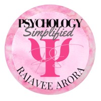 Psychology Simplified logo, Psychology Simplified contact details