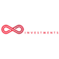 Infinite Investments Inc logo, Infinite Investments Inc contact details