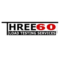 360 Load Testing Services (PTY) LTD logo, 360 Load Testing Services (PTY) LTD contact details