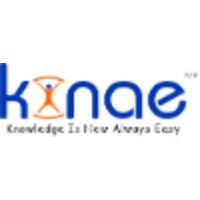 Kinae logo, Kinae contact details