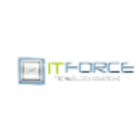 ITForce.MX logo, ITForce.MX contact details