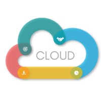 CLOUD SERVICIOS INTEGRALES logo, CLOUD SERVICIOS INTEGRALES contact details