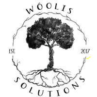 The Wóolis Ecosystem logo, The Wóolis Ecosystem contact details