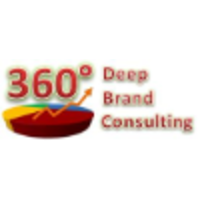 Deep Brand Consulting logo, Deep Brand Consulting contact details