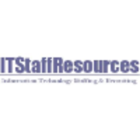 ITStaffResources, Inc. logo, ITStaffResources, Inc. contact details