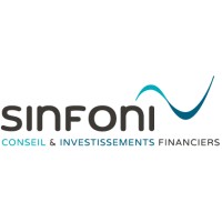 Sinfoni logo, Sinfoni contact details