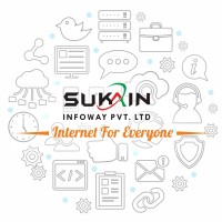 SUKAIN INFOWAY PVT LTD logo, SUKAIN INFOWAY PVT LTD contact details