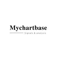 Mychartbase logo, Mychartbase contact details