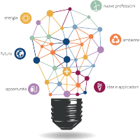 ITS Energia e Ambiente logo, ITS Energia e Ambiente contact details