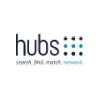 hubs101 logo, hubs101 contact details