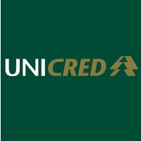 UNICRED DO NORDESTE logo, UNICRED DO NORDESTE contact details