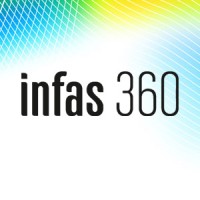 infas 360 GmbH logo, infas 360 GmbH contact details