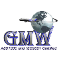 Global Machine Works Inc logo, Global Machine Works Inc contact details