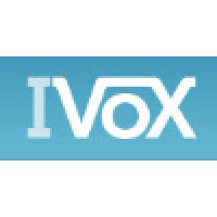 IVOX VoIP logo, IVOX VoIP contact details