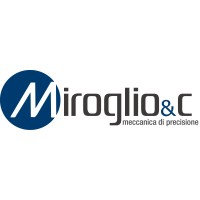 Miroglio & C. S.p.a. logo, Miroglio & C. S.p.a. contact details