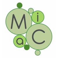 MiCa | Consulting & Coaching logo, MiCa | Consulting & Coaching contact details