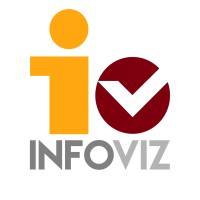 InfoViz Srl logo, InfoViz Srl contact details