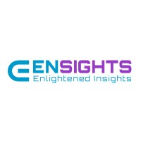 Ensights logo, Ensights contact details