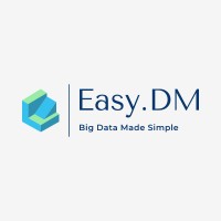 Easy.DM logo, Easy.DM contact details