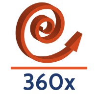 360x Tour Virtuali 3D Matterport™ logo, 360x Tour Virtuali 3D Matterport™ contact details