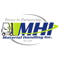 Material Handling Inc. logo, Material Handling Inc. contact details