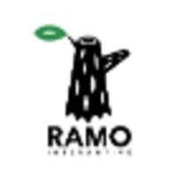 RAMO interactive logo, RAMO interactive contact details