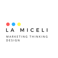 La Miceli logo, La Miceli contact details