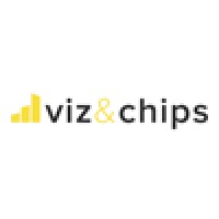 Viz&Chips logo, Viz&Chips contact details