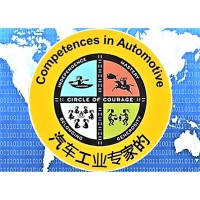 Competences In Automotive™ logo, Competences In Automotive™ contact details