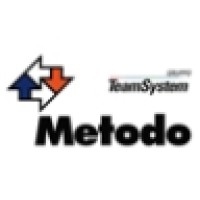 Metodo S.p.A. logo, Metodo S.p.A. contact details