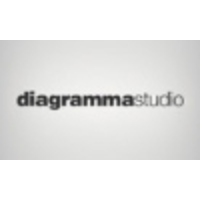 DiagrammaStudio logo, DiagrammaStudio contact details