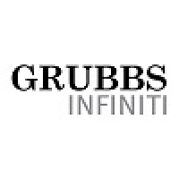 Grubbs Infiniti Ltd logo, Grubbs Infiniti Ltd contact details