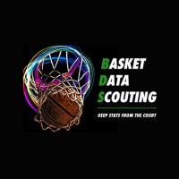 Basket Data Scouting Srls logo, Basket Data Scouting Srls contact details