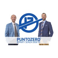 PUNTOZERO logo, PUNTOZERO contact details