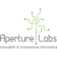 Aperture Labs s.n.c di Alex Morlini e Soci logo, Aperture Labs s.n.c di Alex Morlini e Soci contact details