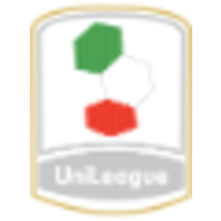 UniLeague logo, UniLeague contact details