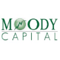 Moody Capital Solutions logo, Moody Capital Solutions contact details