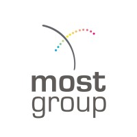 MOST GROUP logo, MOST GROUP contact details